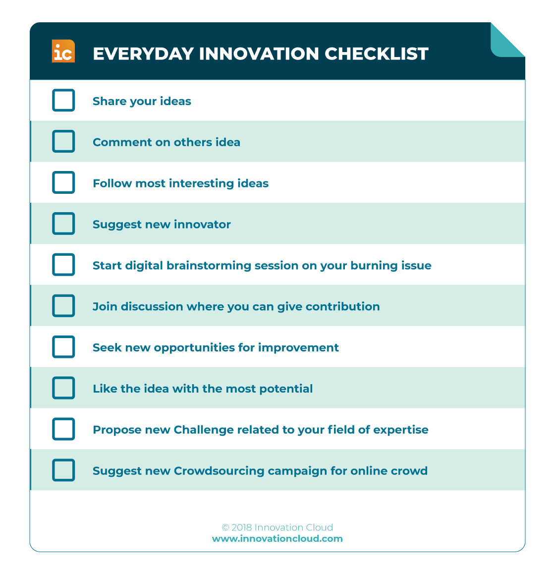 Everyday Innovation Checklist
