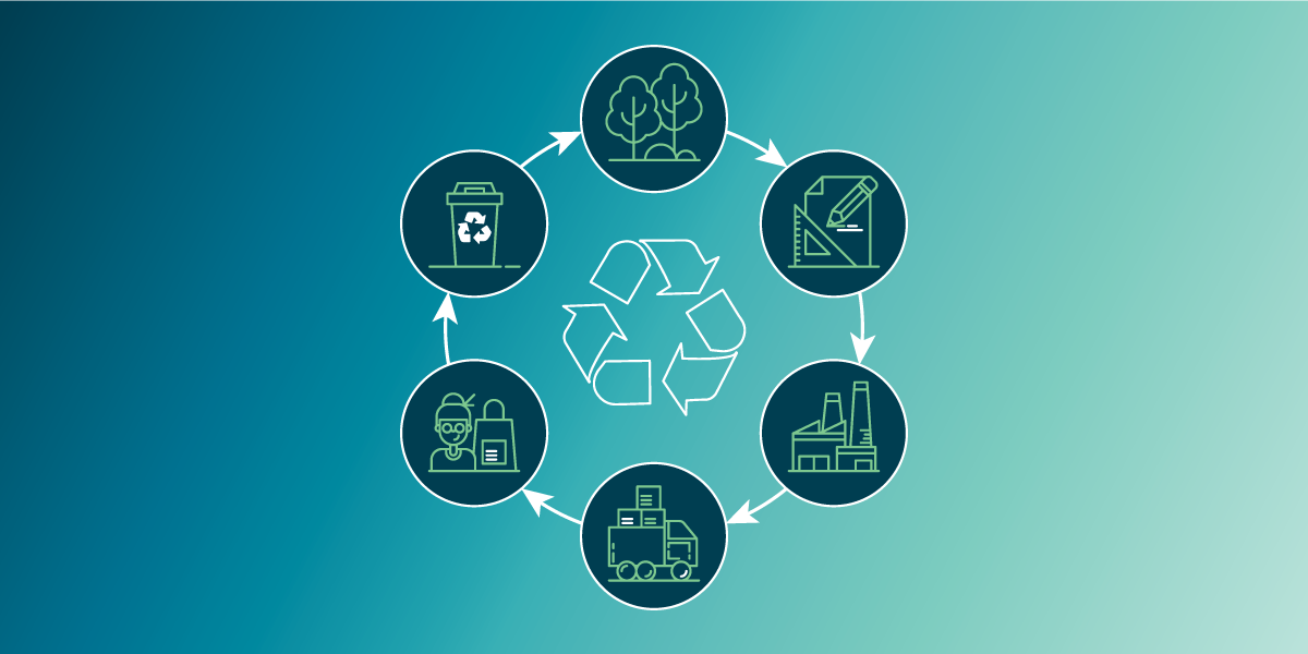 Circular economy - closing the loop with innovative solutions