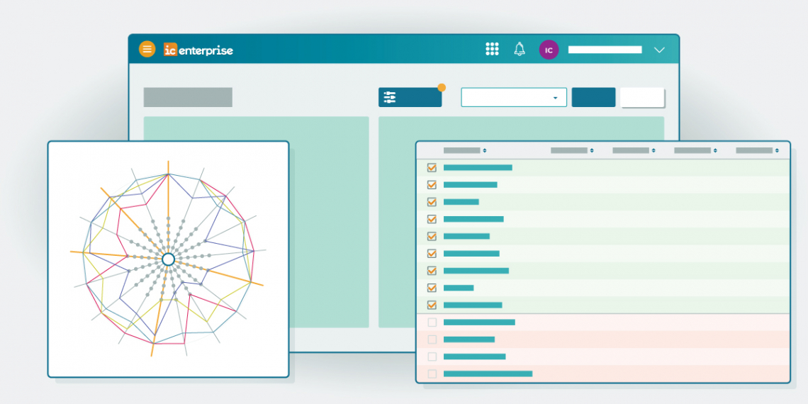 Interactive scoring tool for a holistic approach to idea evaluation